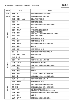 東京都農林・漁業振興対策審議会委員役職名簿