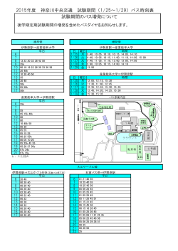 2015年度 神奈川中央交通 試験期間（1/25～1/29）バス