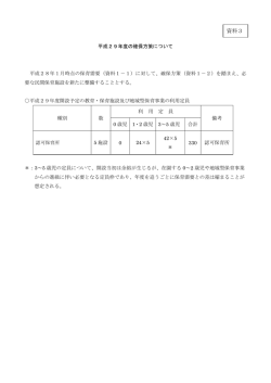 資料3 平成29年度の確保方策について