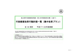 行政経営改革行動計画一覧（集中改革プラン）