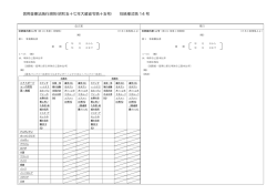 （昭和57年大蔵省令第15号）新旧対照表（PDF：200KB）