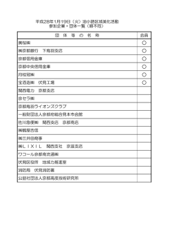 参加企業・団体 - 京都市まちの美化推進事業団