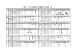 平成27年度東北森林管理局研修実施計画日程表（例）（PDF：227KB）