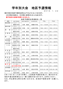 学年別大会 地区予選情報