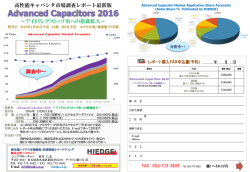HEV Report 2005 ハイブリッド車最新マーケットレポート