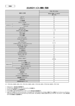 主な対応サービス・機能一覧表（76KB）