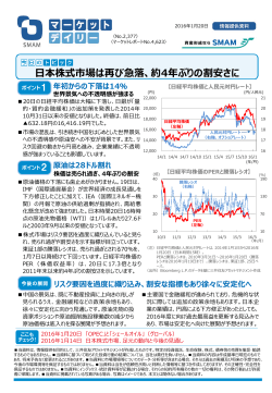 日本株式市場は再び急落、約 4年ぶりの割安さに