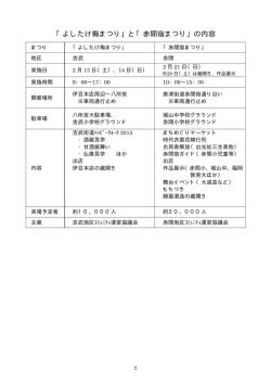 資料2（PDF：6KB）