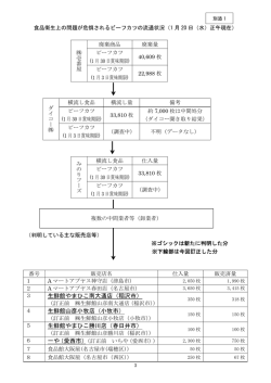 別添1 [PDFファイル／130KB]