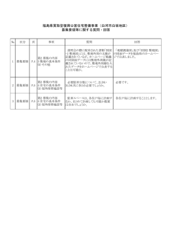 募集要領等に関する質問・回答