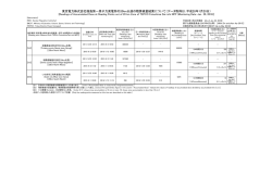 東京電力株式会社福島第一原子力発電所の20km