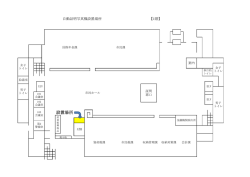 設置場所