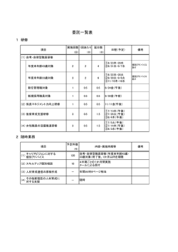 委託一覧表