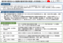 資料6－1 東日本大震災からの復興の基本方針の見直しの方向性について