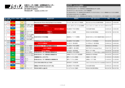 日本スノーボード協会 公認競技会カレンダー JSBA Official Competition