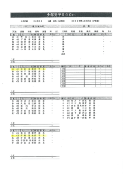 分) 200 3年第58回大会 (伊香保) 氷温 風向