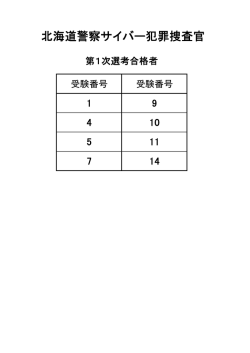 北海道警察サイバー犯罪捜査官 第1次選考合格者(PDF12KB)