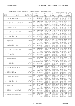 第29回熊谷めぬま駅伝大会【一般男子の部】総合成績結果