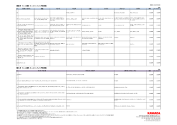 車種別モール磨き価格表PDF