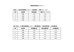 荷物専用車運行表