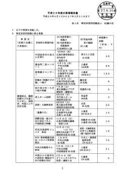 H26事業報告書等(PDF文書)