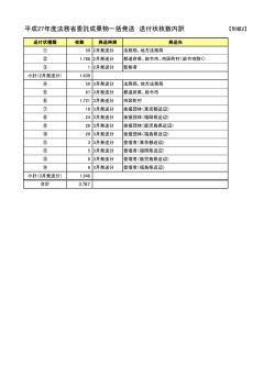 別紙2（PDF）