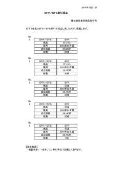 EFP／EFS取引成立