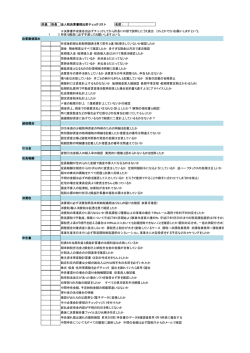 法人税チェックシート