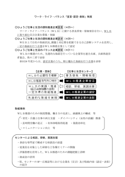 ワーク・ライフ・バランス「宣言-認定-表彰」制度 ひょうご仕事と