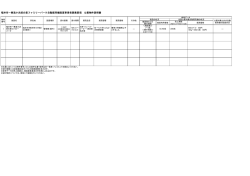 公募物件説明書