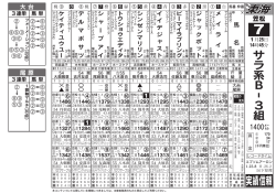 実績信頼