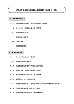 議題2-3 平成28年度事業計画（骨子案）