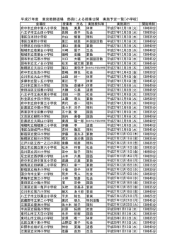 平成27年度 東京教師道場 部員による授業公開 実施予定一覧[小学校]