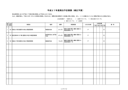 東北防衛局