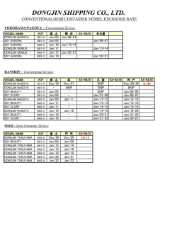 DONGJIN SHIPPING CO., LTD.