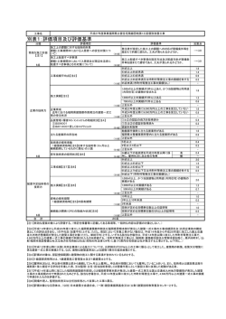 別表1（飛嶽団地1工区個改） [PDFファイル／158KB]