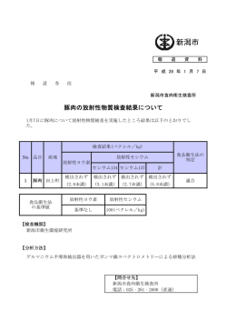 豚肉の放射性物質検査結果について（PDF：46KB）