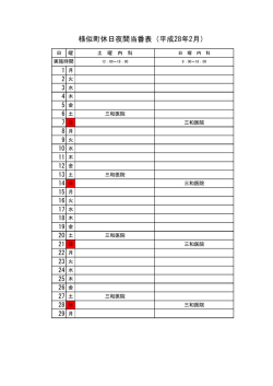 H28.2月