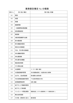 業務委託種目 No 分類表