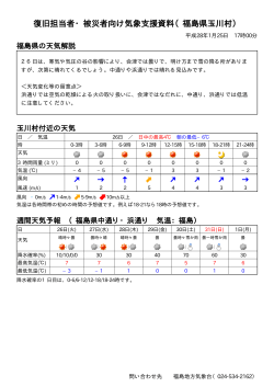 復旧担当者・被災者向け気象支援資料（福島県玉川村）