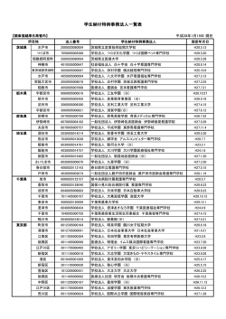 学生納付特例事務法人一覧表（PDF：186KB）