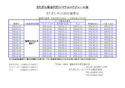 北銀ネット 20日振替日分 - きたぎんリース・システム