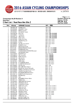 Start List / Road Race Men Elite