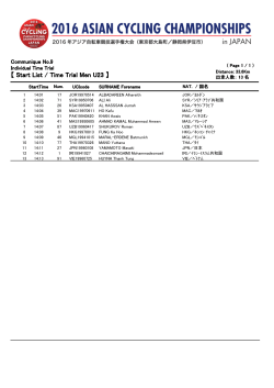 Start List / Time Trial Men U23