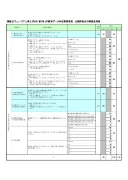 評価基準表