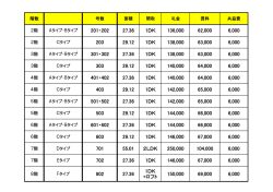 賃料：62000~ (click on)