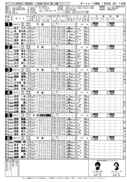 出走表(1R〜12R)731KB