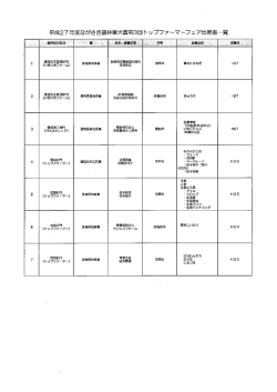 出展者一覧