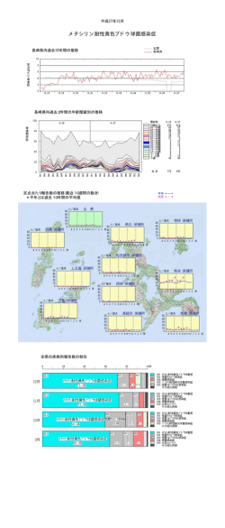 メチシリン耐性黄色ブドウ球菌感染症［PDFファイル／114KB］