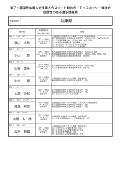 兵庫県 - 日本体育協会